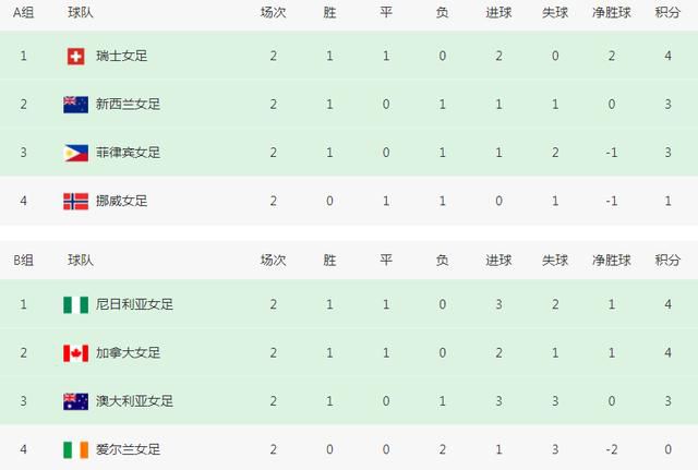 啊啊爽视频
