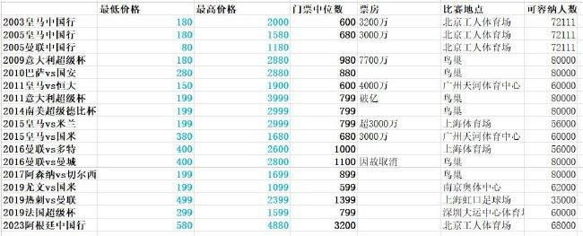 黄色一级大片在线免费看产