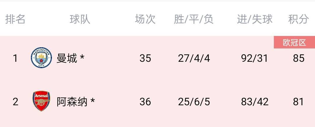 老司机av电影