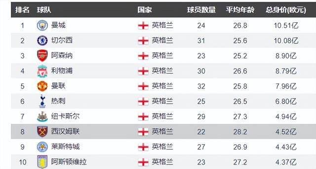 捷克街头100集完整在线播放
