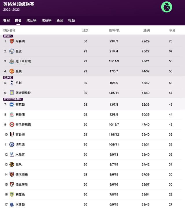 专辑介绍