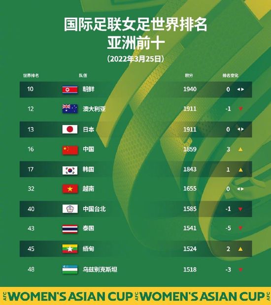 女王的脚奴完整视频