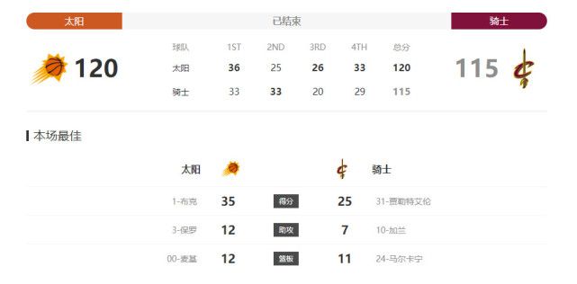 日韩a在线播放