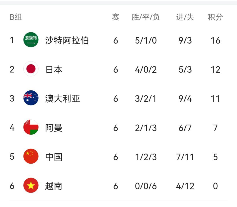 睡着的妻子