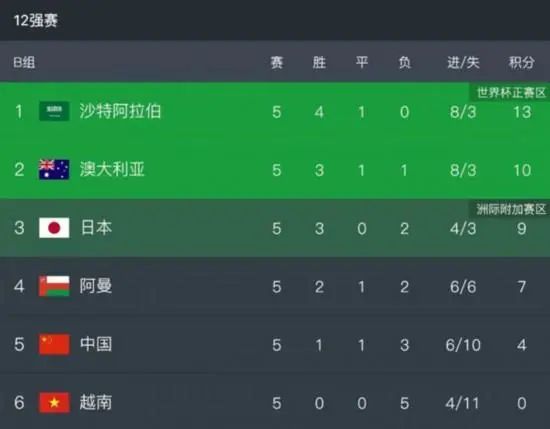 overflow免费观看动漫全