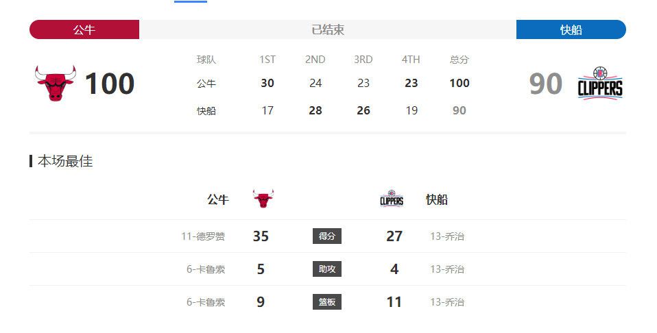 伊人网青青草